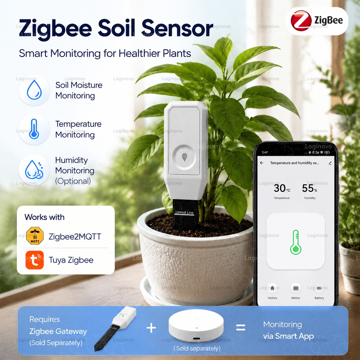 Home Automation Technology - جهاز قياس رطوبة التربة الذكي من