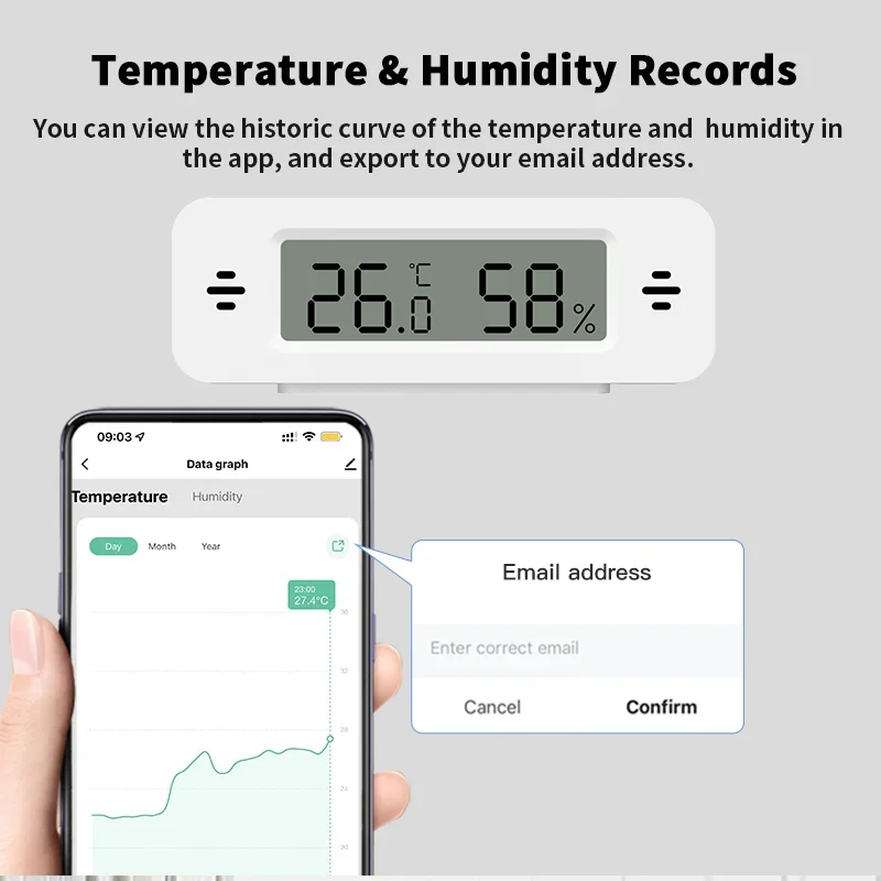 Tuya WiFi Zigbee مستشعر درجة ا - مراجعة Home Automation Technology وسعره