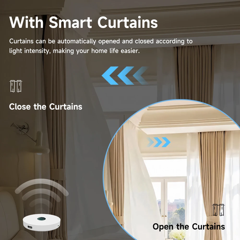 Tuya WiFi/ZigBee Light Sensor  - مراجعة Home Automation Technology وسعره