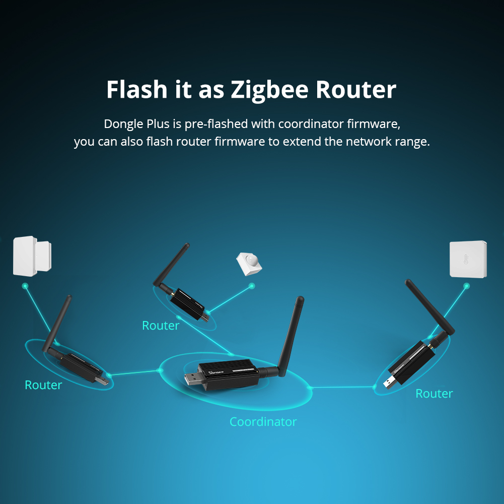 SONOFF ZBDongle-E USB Dongle P - مراجعة Zigbee Coordinator Stick وسعره