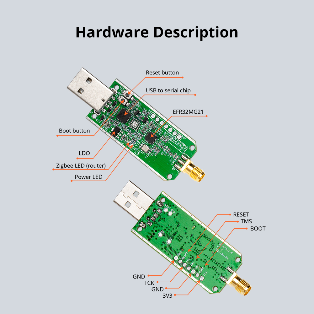 SONOFF ZBDongle-E USB Dongle P - مراجعة Zigbee Coordinator Stick وسعره