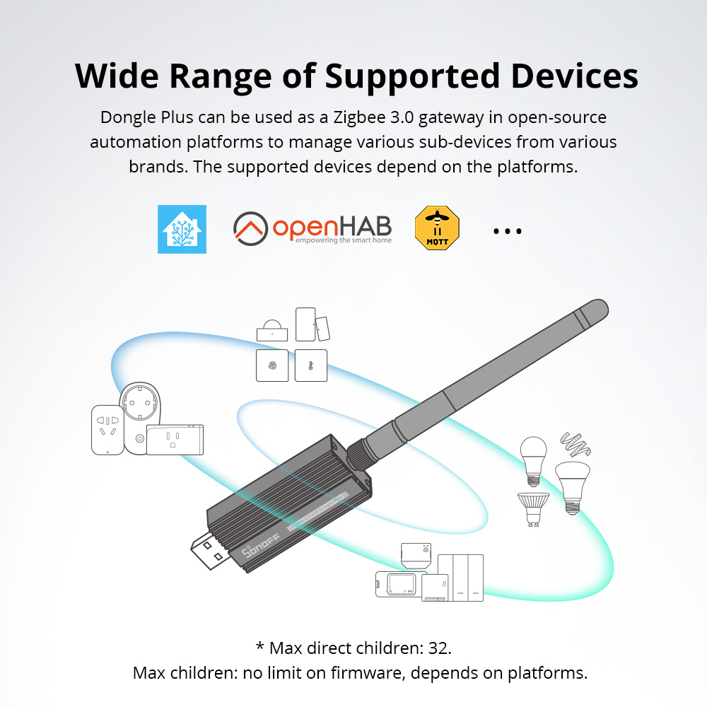 دونجل SONOFF ZBDongle-E زيجبي  - مراجعة Zigbee Coordinator Stick وسعره