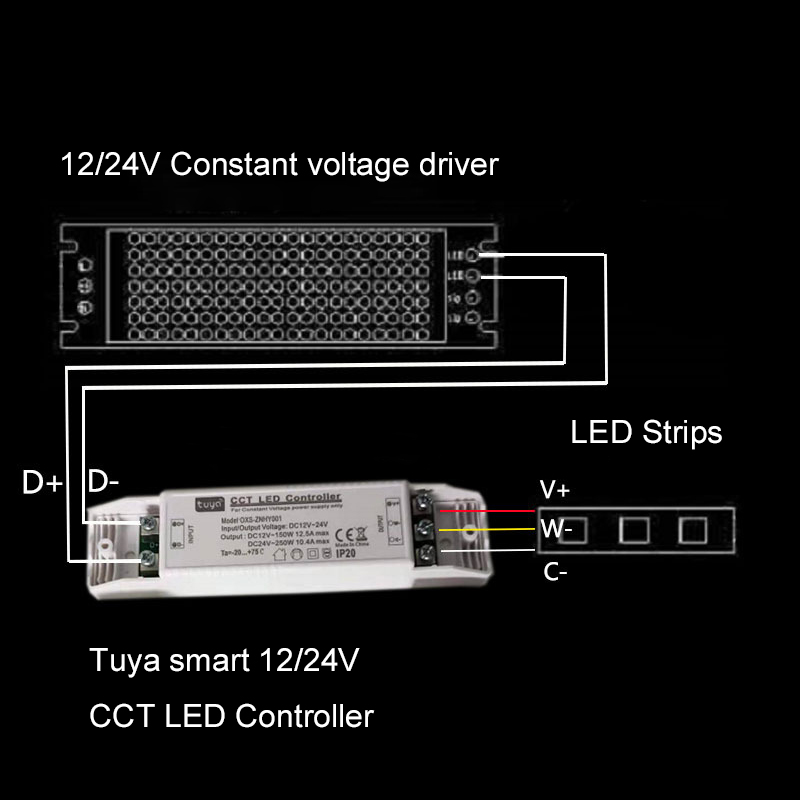 جهاز إضاءة ذكي قابل للتعتيم ،  - مراجعة Zigbee Coordinator Stick وسعره