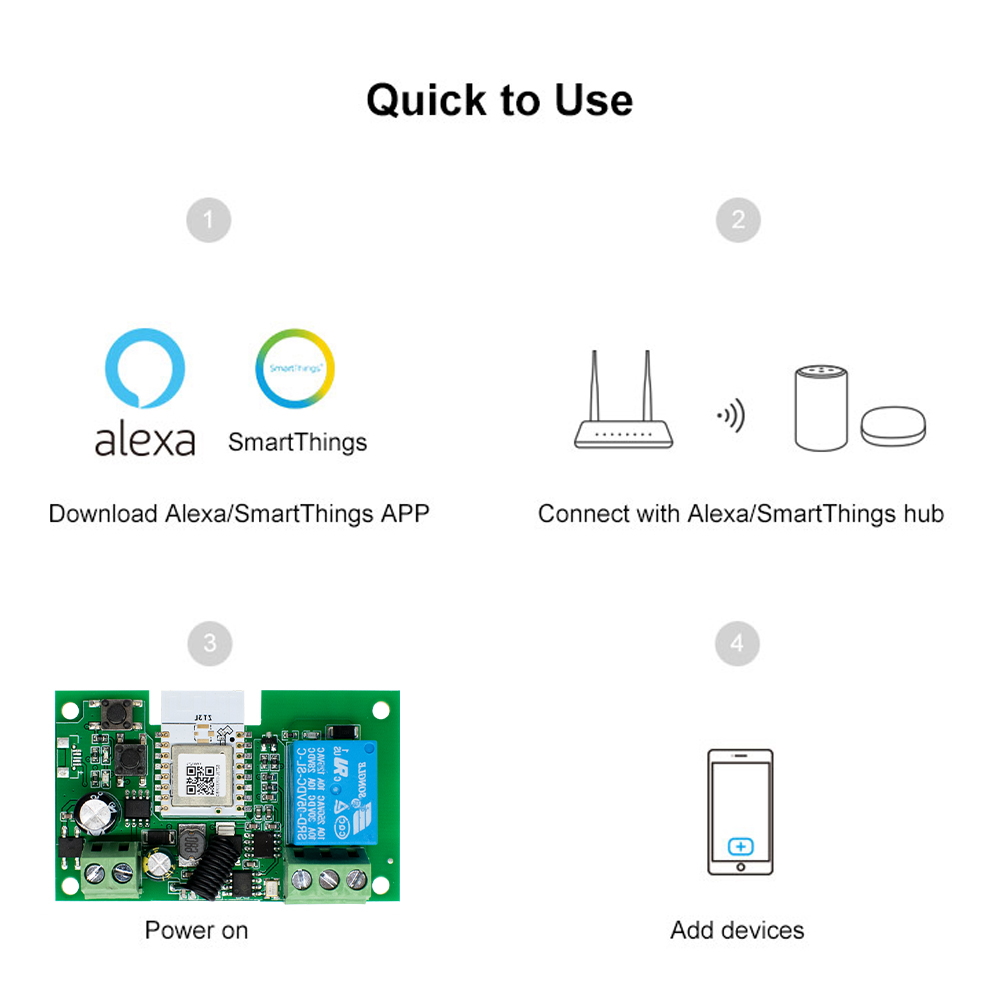 وحدة أتمتة زيجبي 1 قناة، مفتاح - مراجعة Home Automation Technology وسعره