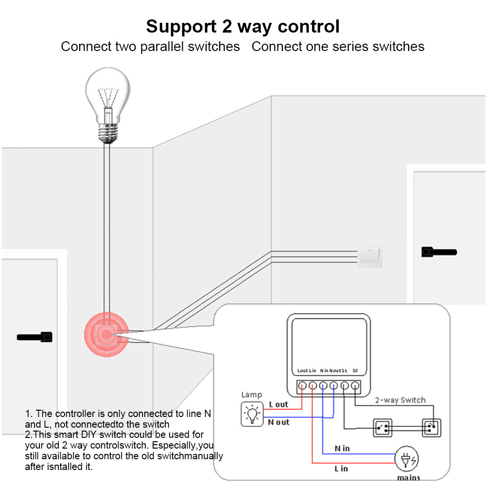 وحدة تحكم واي فاي ذكية للمنزل  - مراجعة Diy Smart Home Automation Devices وسعره