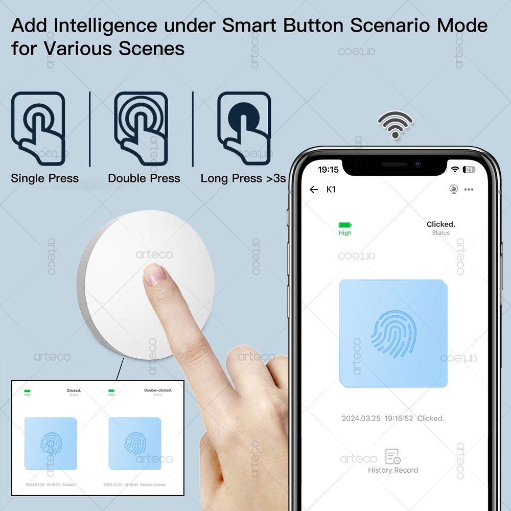 زر زيجبي للتحكم في المشاهد، جه - مراجعة Home Automation Technology وسعره