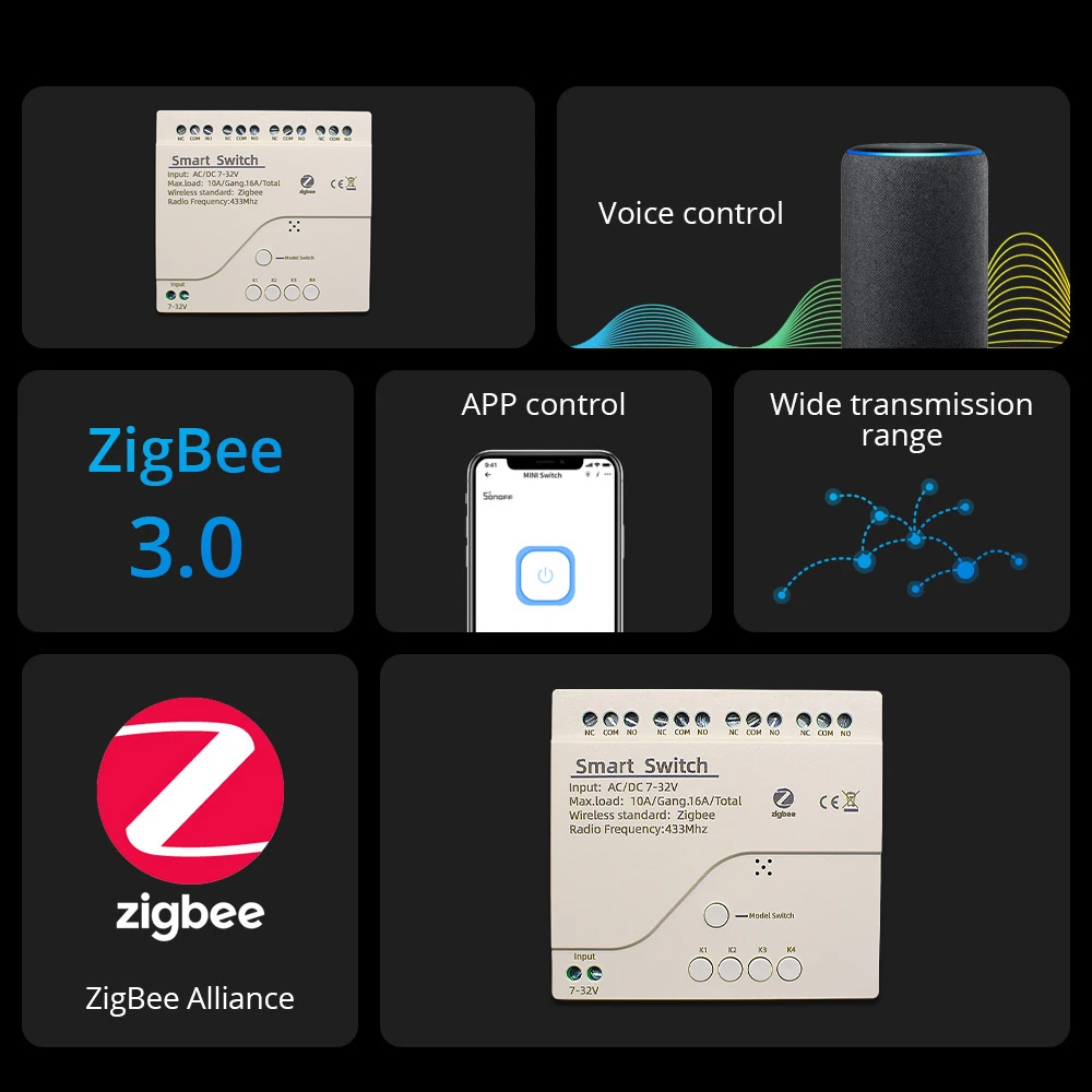 زيجبي مفتاح ذكي واي فاي وحدة ا - مراجعة Home Automation Technology وسعره