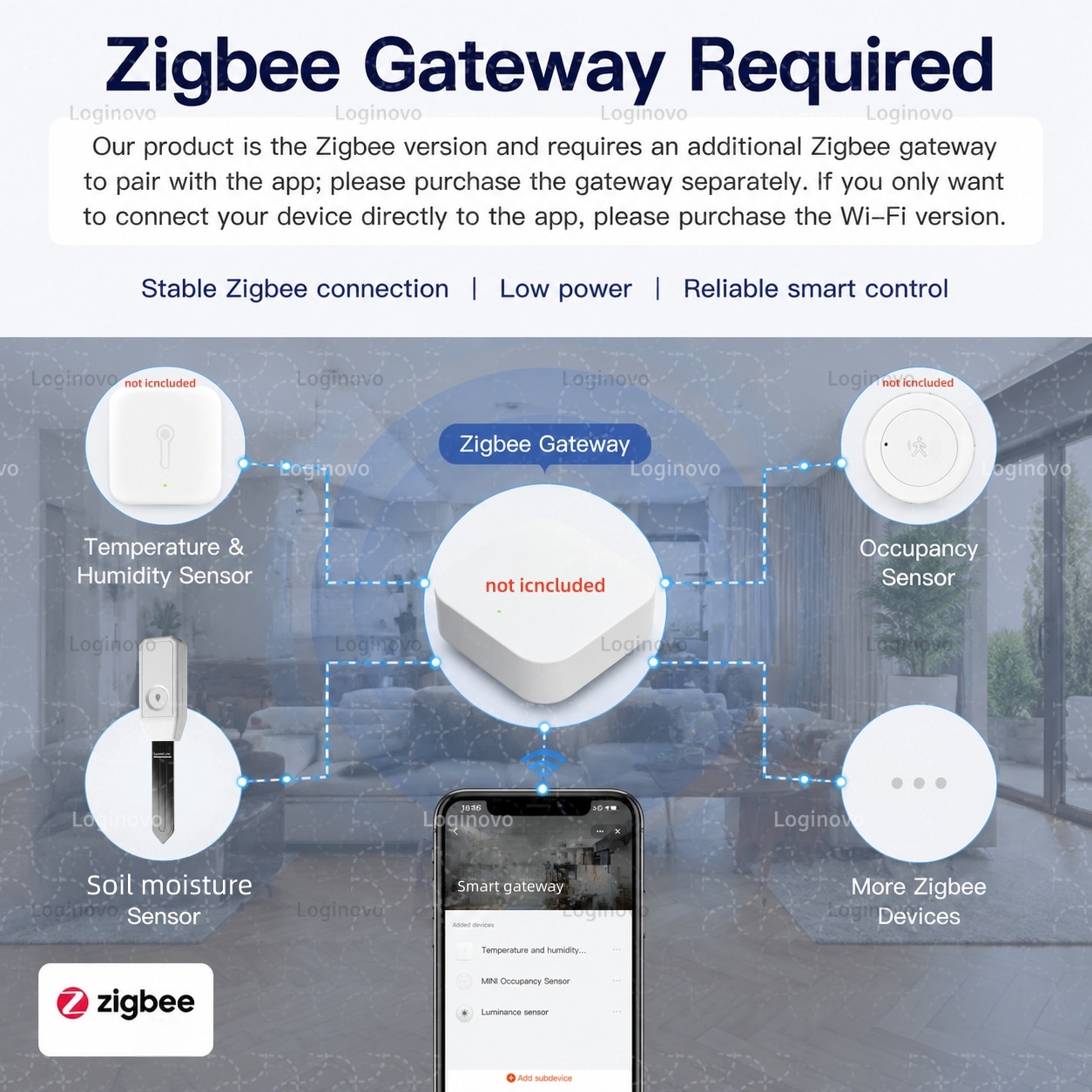 جهاز قياس رطوبة التربة الذكي م - مراجعة Home Automation Technology وسعره