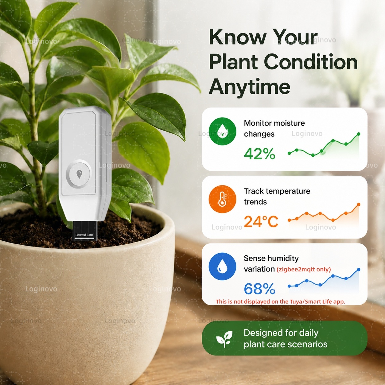 جهاز قياس رطوبة التربة الذكي م - مراجعة Home Automation Technology وسعره